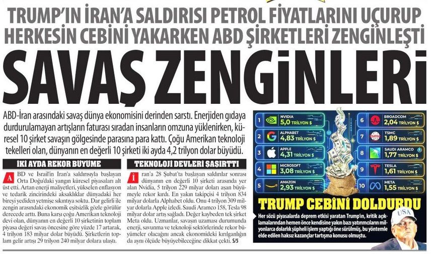 Trump'ın İran'a Saldırısı Petrol Fiyatlarını Uçurup Herkesin Cebini Yakarken ABD Şirketleri Zenginleşti:Savaş Zenginleri