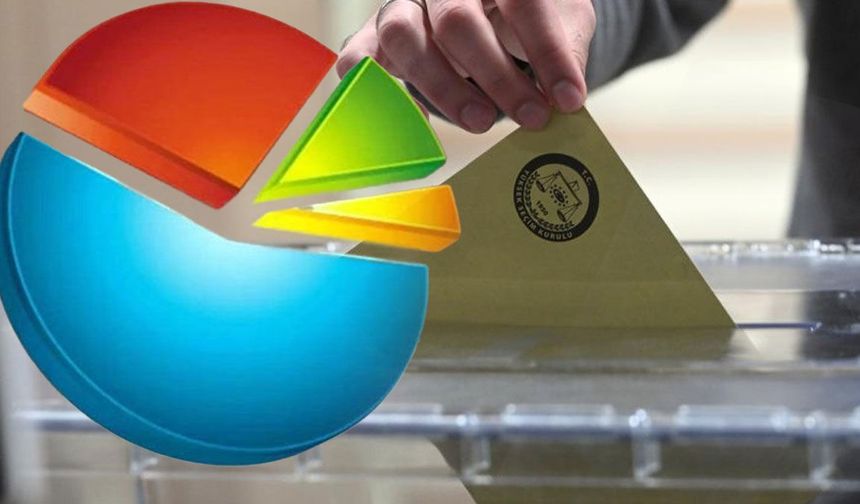 İstanbul Ekonomi Araştırma'dan 'Yeni Parti' Anketi: 'Sandıktan Birinci Çıkıyor, AK Parti’den de Oy Alıyor'