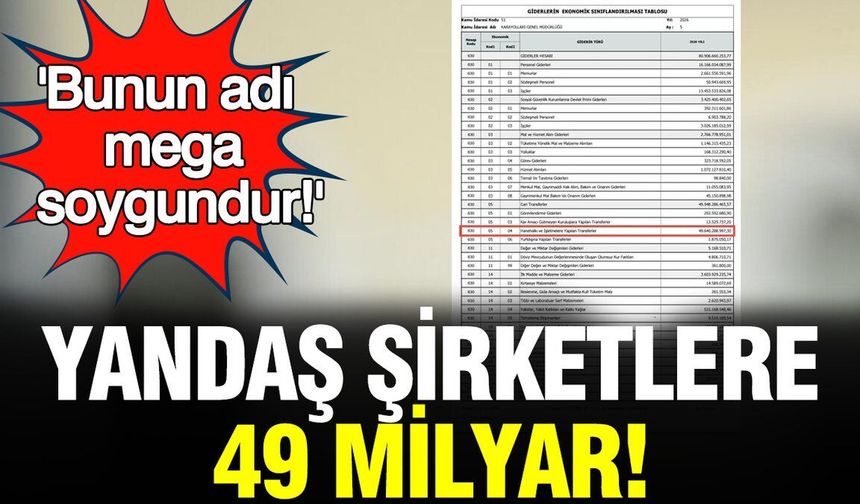Yap-işlet-Devret Tepkisi: 'Yandaş Şirketlere 49,6 Milyar TL; Bunun Adı Mega Soygundur'
