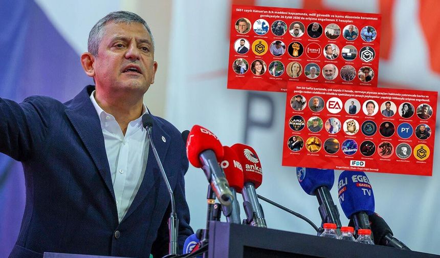 Özel’den X ve Instagram’a Erişim Engeli Tepkisi:Yanlış Tarafta durmayın, İktidara Muhalefet Etmek Suç Haline Getirilemez