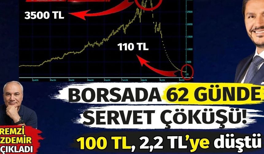 Borsada 62 Günde Servet Çöküşü! 100 TL, 2,2 TL’ye Düştü. Remzi Özdemir Açıkladı