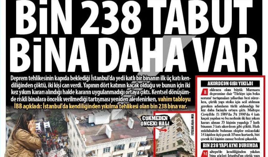Deprem Tehlikesinin Beklendiği İstanbul'da Bin 238 Tabut Bina Tehlikesi