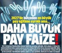 Üretime Para Yok, Faizciye Çok: Daha Büyük Pay Faize