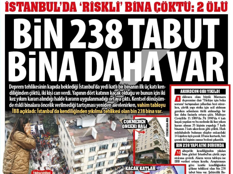 Deprem Tehlikesinin Beklendiği İstanbul'da Bin 238 Tabut Bina Tehlikesi
