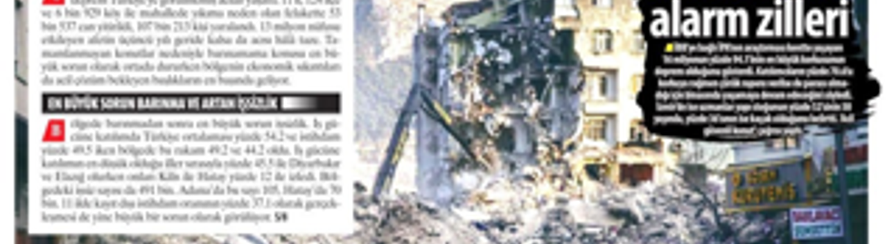 6 Şubat Depremlerinin Üzerinden 3 Yıl Geçti: Acısı Dinmedi, 360 Bin Afetzede Hâlâ Konteynerlerde, İşsizlik Had Safhada