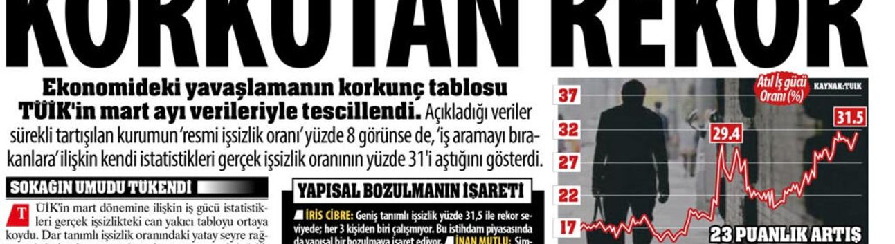 TÜİK Verilerine Göre Her Üç Kişiden Biri İşsiz: Korkutan Rekor Gerçek Rakam Yüzde 31'i Çoktan Aştı