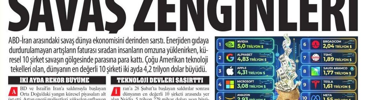 Trump'ın İran'a Saldırısı Petrol Fiyatlarını Uçurup Herkesin Cebini Yakarken ABD Şirketleri Zenginleşti:Savaş Zenginleri